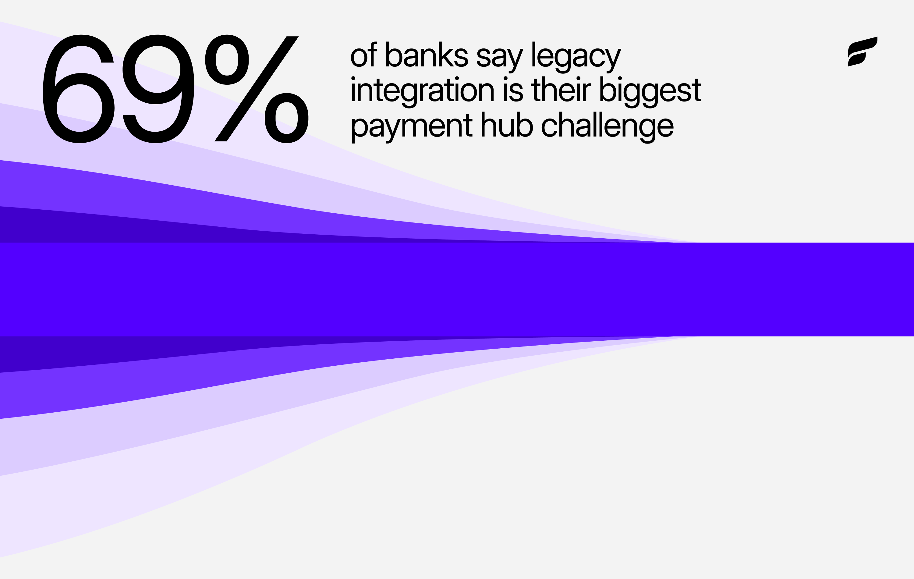 image of Why legacy integration is the largest hurdle for payment hubs