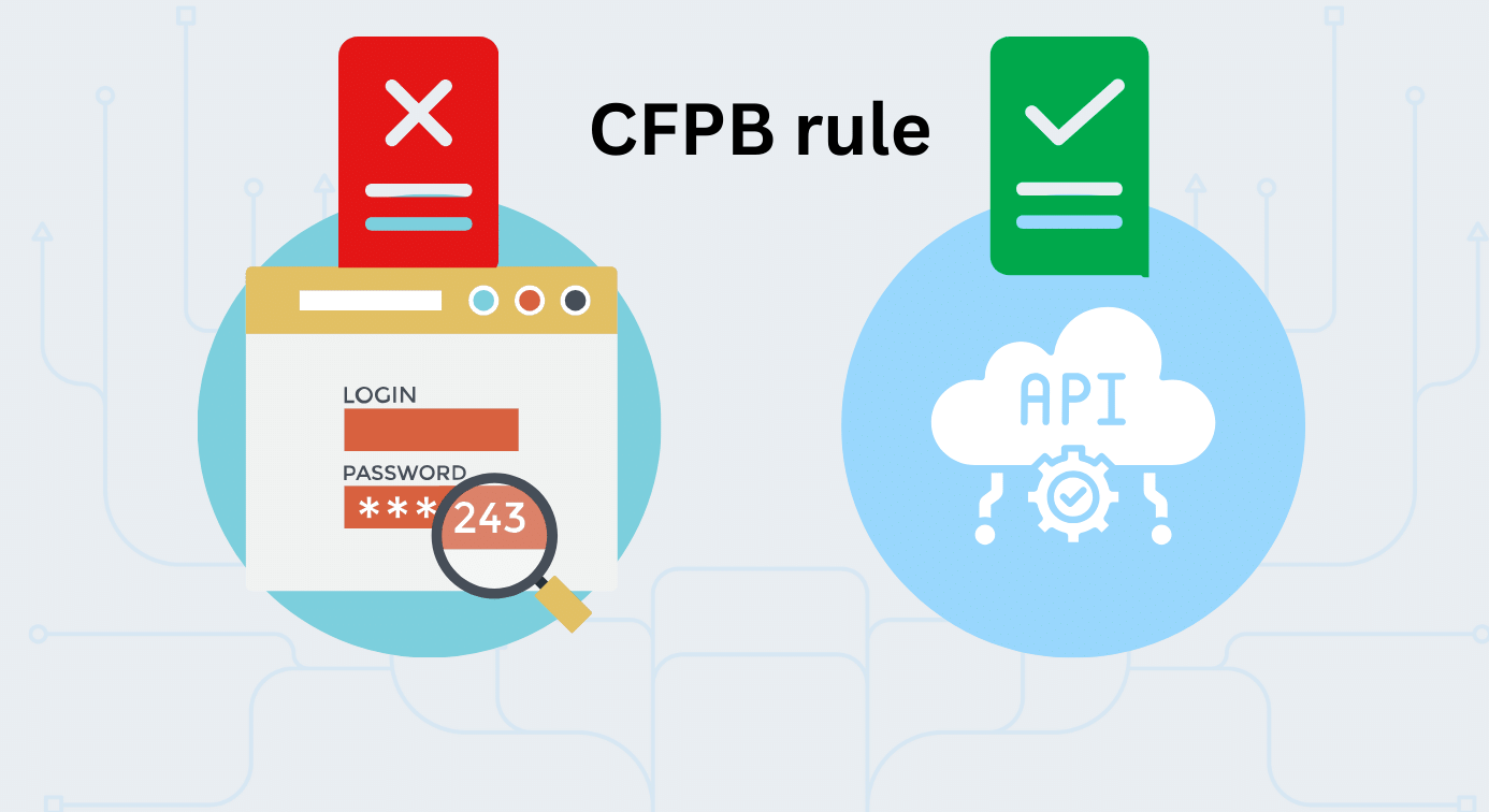 image of 6 CFPB Rules Financial Institutions Must Know for BaaS and Open Banking